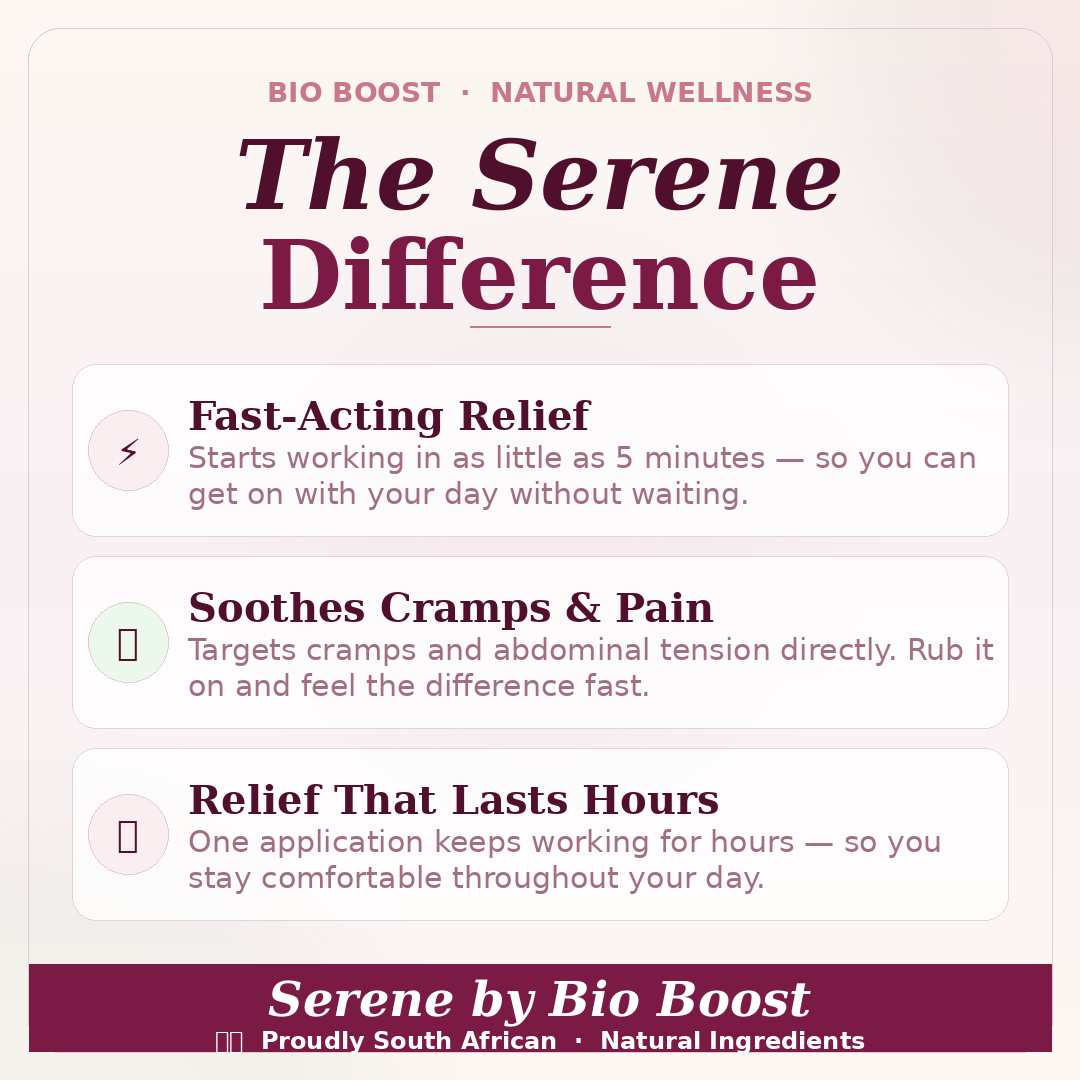 Serene Period Relief Cream
